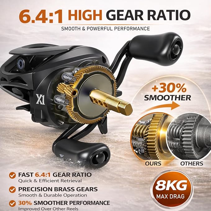 Sougayilang Baitcasting Fishing Combos, Carbon&Glass Fiber Composite 2 Piece Fishing Rods with Casting Reel- 6'0"