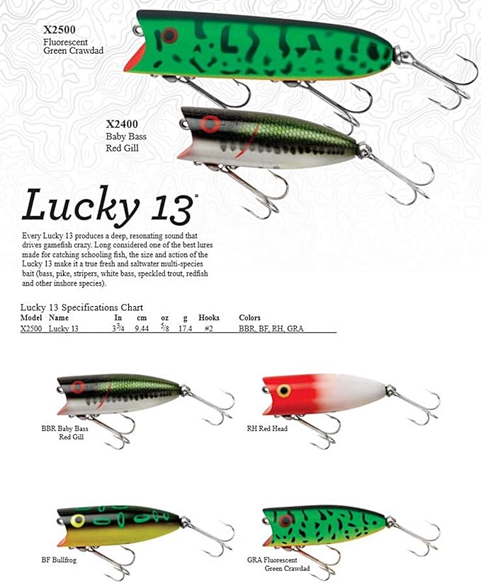 Heddon Lucky 13 Topwater Fishing Lure with Chugging/Popping Action, 3 3/4 Inch, 5/8 Ounce Heddon Lucky 13 Topwater Fishing Lure with Chugging/Popping Action, 3 3/4 Inch, 5/8 Ounce
