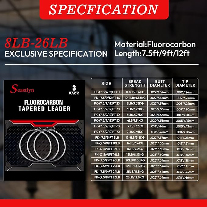 3 Packs Pre-Tied Loop Fly Fishing Tapered Leader Fluorocarbon 7.5FT 9FT 12FT 0X 1X 2X 3X 4X 5X 6X 7X 8LB-26LB