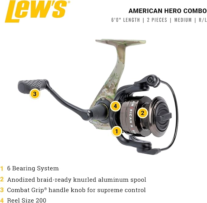 Lew’s American Hero Camo Spinning Reel and Fishing Rod Combo, IM7 Graphite Rod, Interchangeable Retrieve, Camo/Black