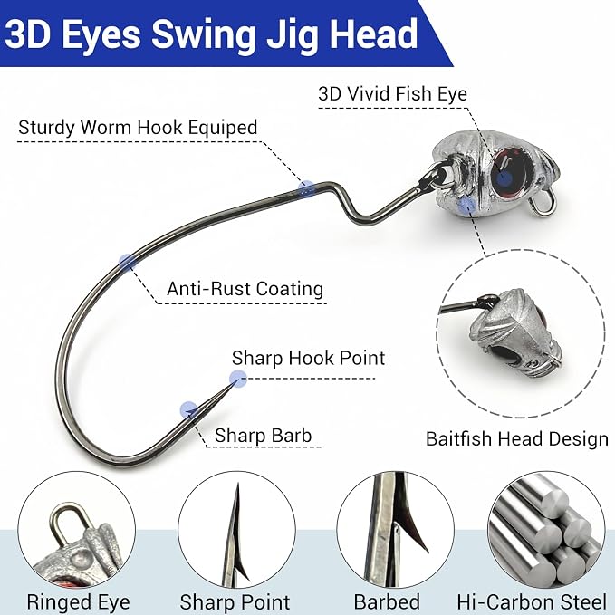 Vivid Fish Eyes Swimbait Jig Heads for Fishing, 15Pcs Swing Bass Jigheads Lifelike Weedless Jig Heads for Ned Rig or Texas Rig 1/8 3/16 1/4 3/8 1/2oz