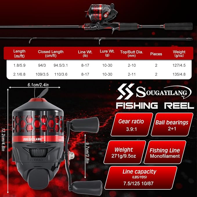 Sougayilang Spincast Fishing Rod and Reel Combo - 2-Piece Lightweight & Portable Casting Rod with Easy-to-Use Spincast Reel for Beginners, Youth, Freshwater Fishing
