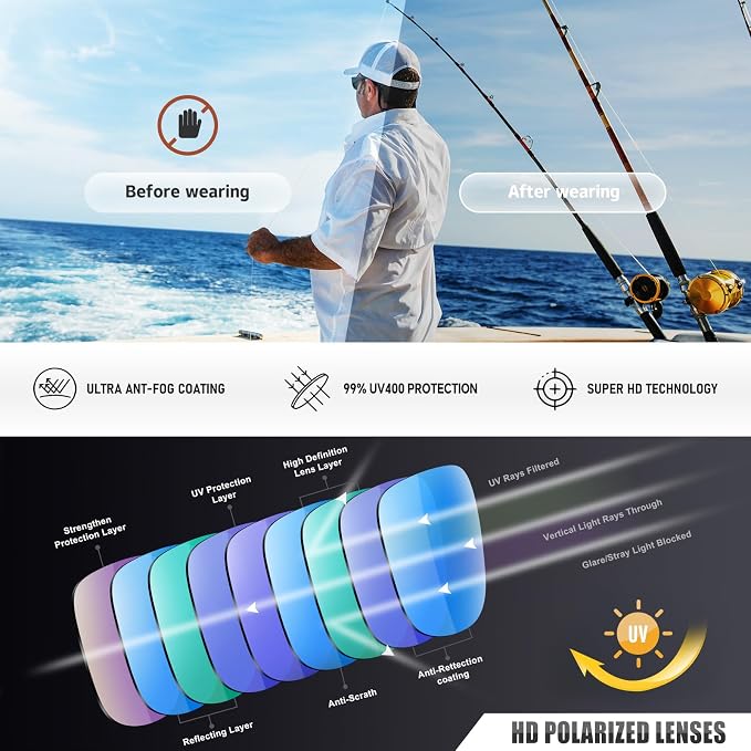Sports Polarized Sunglasses for Men Women Wrap Around Sun Glasses Fishing Cycling Driving Running UV Protection