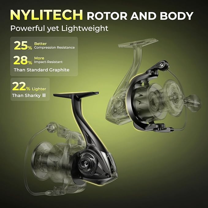 KastKing Sharky Spinning Reel – 5.2:1 & 6.2:1 Gear Ratios, Carbon Fiber Drag 33–39.5LB, 10+1 Stainless Bearings, Lightweight Nylitech Body, Oversize Shaft, for Saltwater & Freshwater