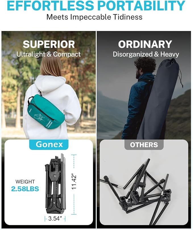 Gonex Portable Camping Chair, The 5th Gen Ultralight Compact Backpacking Foldable Lightweight Folding Chair for Outdoor Camp Hiking Beach Picnic Concert, Supports 330lbs (Lake Green, 2 PCS)
