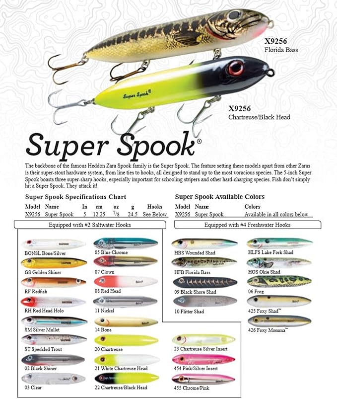 Heddon Heddon Super Spook