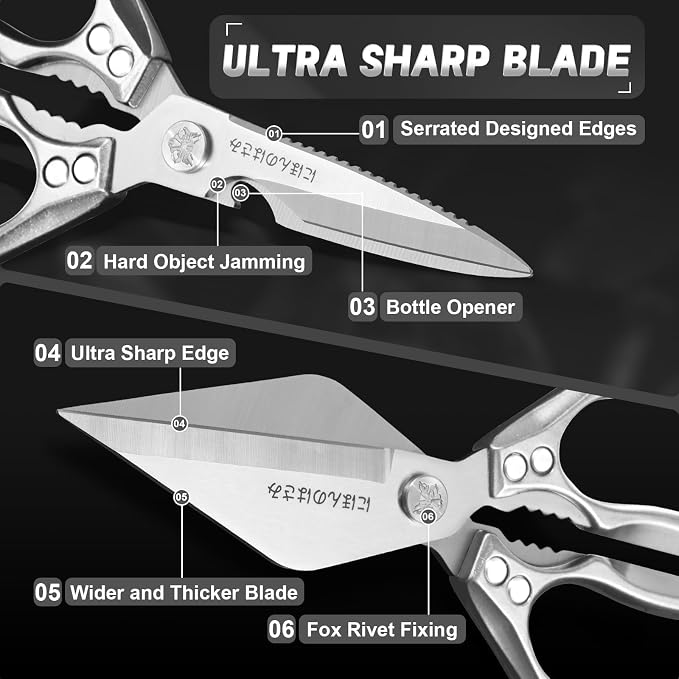 Dream Reach Kitchen Scissors Set - Multifunctional Heavy-Duty Kitchen Shears for Food, Meat Scissors Dishwasher Safe, Poultry Shears for Chicken, Meat, Seafood, Bone Cutting (Silver)