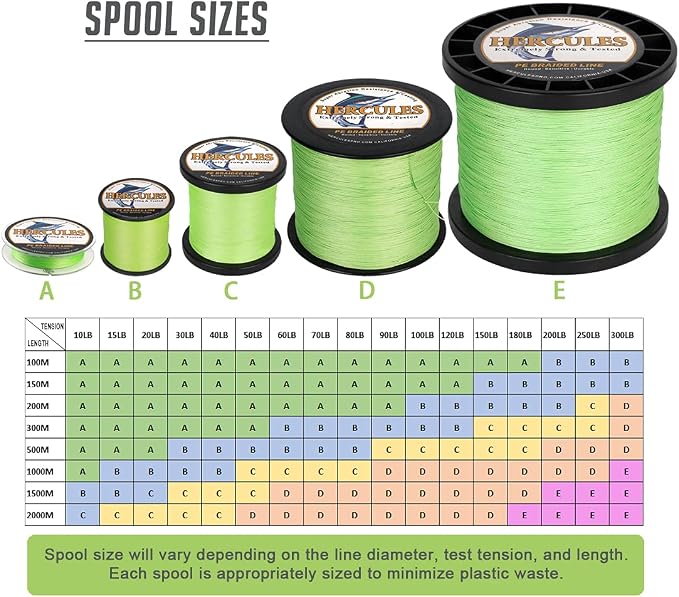 HERCULES Cost-Effective Super Cast 8 Strands Braided Fishing Line 10LB to 300LB Test for Salt-Water,109/328/547/1094 Yards(100M/300M/500M/1000M),Diam.#0.12MM-1.2MM,Hi-Grade Performance,Variety Colors