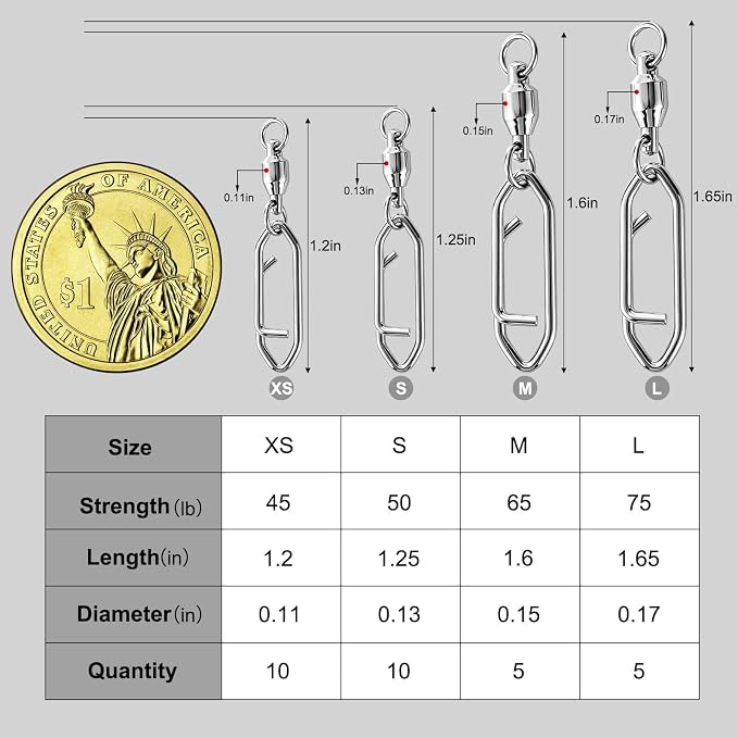 30 PCS Fishing Swivels, Heavy Strength Snap Swivels Fishing Tackle, Stainless Snap Swivels for Lure, Fish Accessories Kit for Saltwater & Freshwater