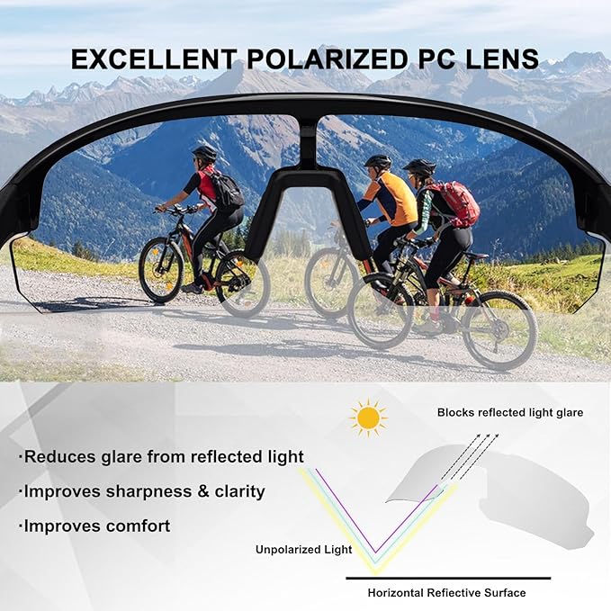 BangLong Lightweight Polarized Sports Sunglasses for Men Women, UV400 Protection Wrap-Around Sunglasses for Running Cycling