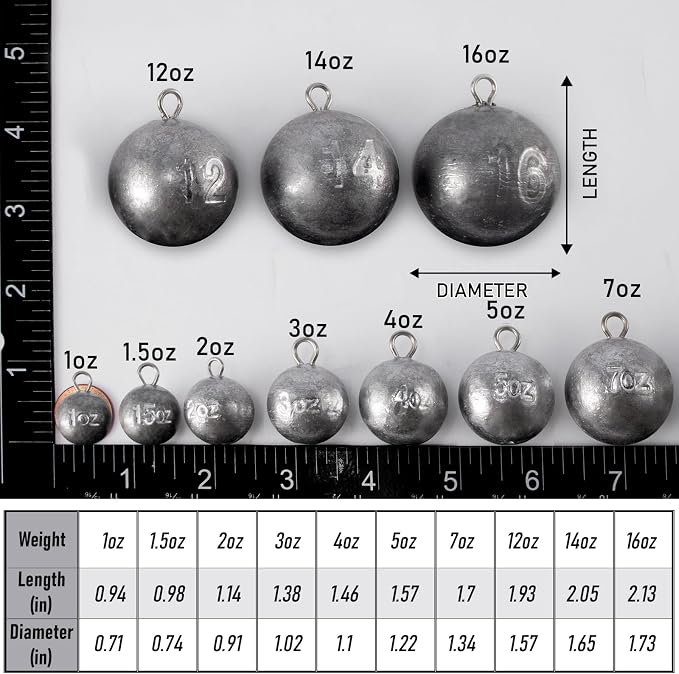 Dr.Fish Cannonball Sinkers Saltwater Lead Fishing Weights Round Ball Sinkers Trolling Downrigger Weights Bottom