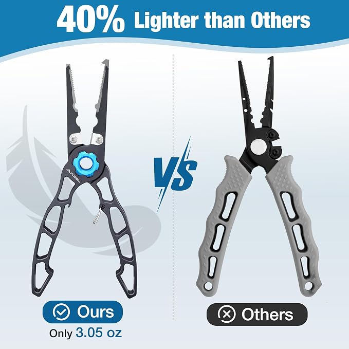 FLISSA Fishing Pliers, Safety Lock Design Fish Pliers Saltwater, Aluminum Hook Remover, Titanium 6Al-4V Jaw and Tungsten Carbide Line Cutters, Sheath & Lanyard, Fishing Gear Gifts for Men