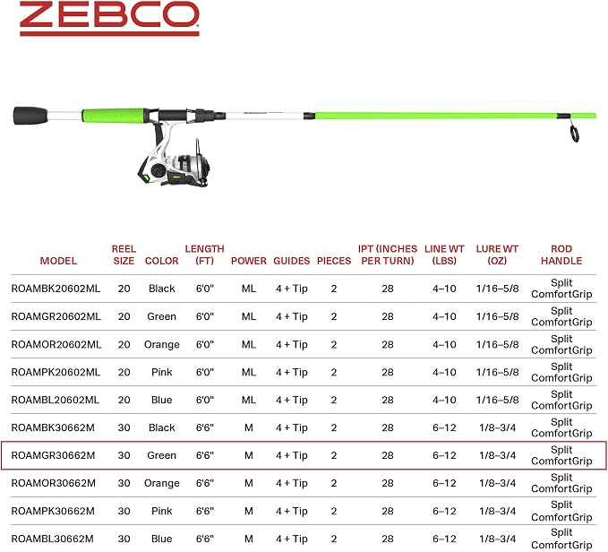Zebco Roam Spinning Reel and Fishing Rod Combo, 6-Foot Fiberglass Fishing Pole, Split ComfortGrip Handle, Soft-Touch Handle Knob, Changeable Right- or Left-Hand Retrieve