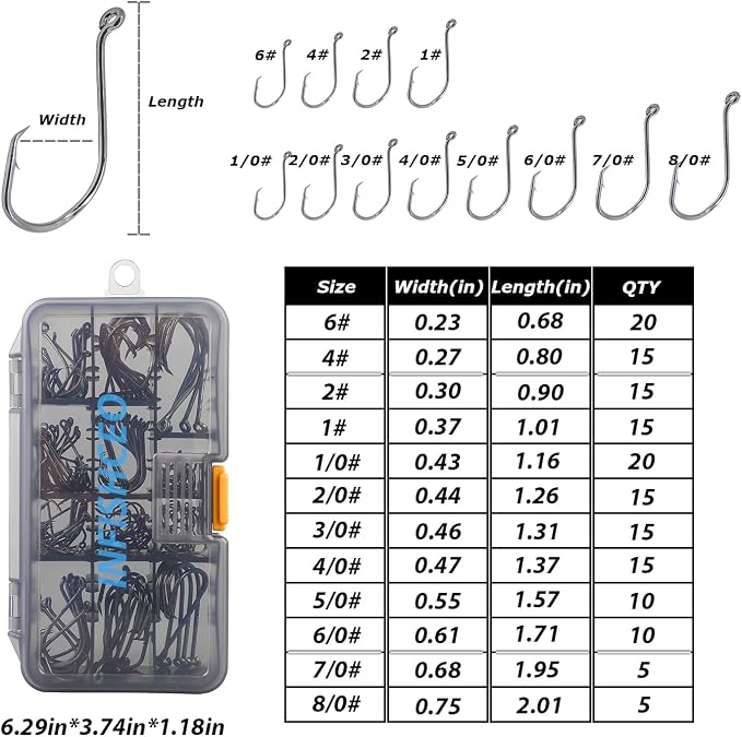 Fishing Hooks Set High Carbon Steel Catfish Bulk Strong Circle Fishing Hooks Mixed Size for Saltwater Freshwater 161PCS