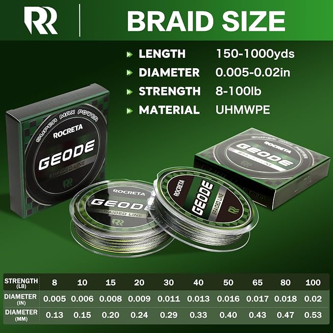Geode Braided Fishing Line, Super Strong Power Braid Lines for Saltwater and Freshwater Fish 8-50lb, 150yds/300yds/500yds/1000yds