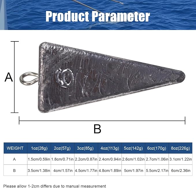 Triangle Fishing Weights 4-Sided Pyramid Sinkers Lead Fishing Weights and Sinkers for Saltwater Ocean Surf 1oz-32oz/2LB