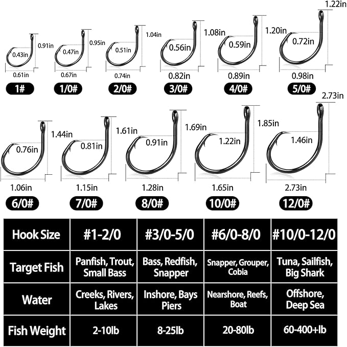 FishTrip 25pcs Circle Hooks Saltwater, in-Line 5X Strong Fishing Hooks for Saltwater & Freshwater, Live Bait Non-Offset Wide Gap Fish Hook for Catfish, Striped, Bass, Salmon, Mackerel, Tuna