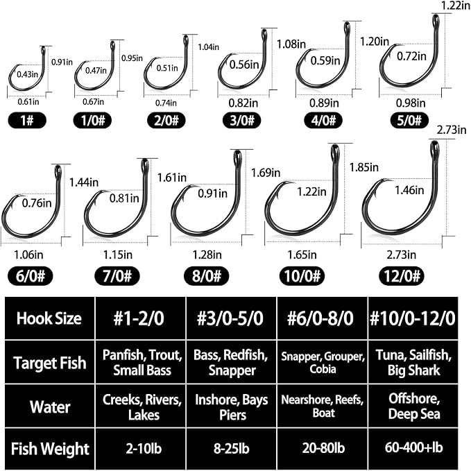 FishTrip 25pcs Circle Hooks Saltwater, in-Line 5X Strong Fishing Hooks for Saltwater & Freshwater, Live Bait Non-Offset Wide Gap Fish Hook for Catfish, Striped, Bass, Salmon, Mackerel, Tuna