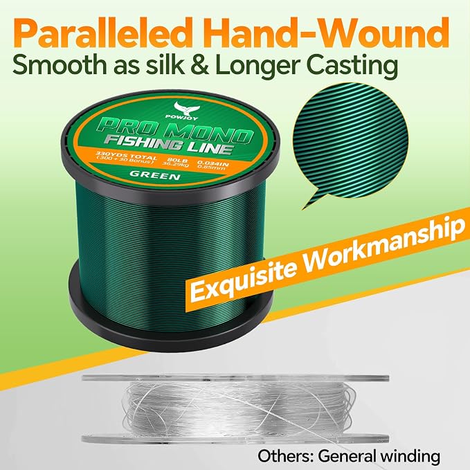 Pro Monofilament Fishing Line with Knot Instruction Cards for Multi Purpose Cost Effective, Strong Yet Thin Nylon String for Big Fishes, Tangle-Free & UV Resistant, 15/20/30/50/80LB
