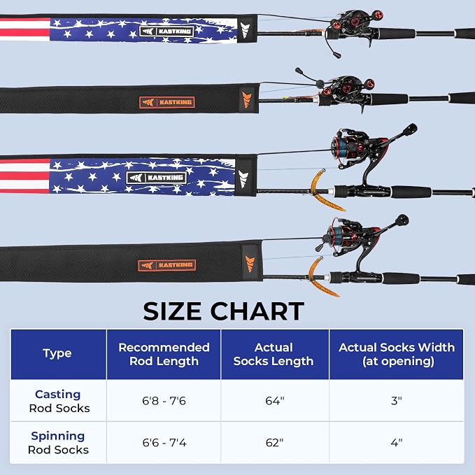 KastKing MeshGuard Rod Socks, Fishing Rod Sleeve, Neoprene Fishing Pole Sleeve, Fishing Rod Covers, Built-in Hanging Loop & Adjustable Lanyard, Fits Casting, Spinning, & Fly Rods