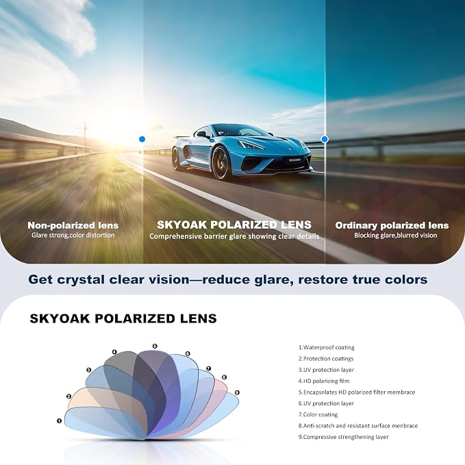 SKYOAK Scratch/Saltwater Resistant/Anti-stain Coating Polarized Lens Sports Sunglasses Men Women TR90 Wrap Around Sun Glasses