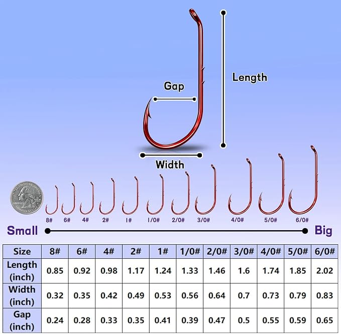 Baitholder Fishing Hooks 50Pcs Bait Holder Hooks Offset/Double Barbed/Long Shank/Down Eye for Soft Live Baits Saltwater