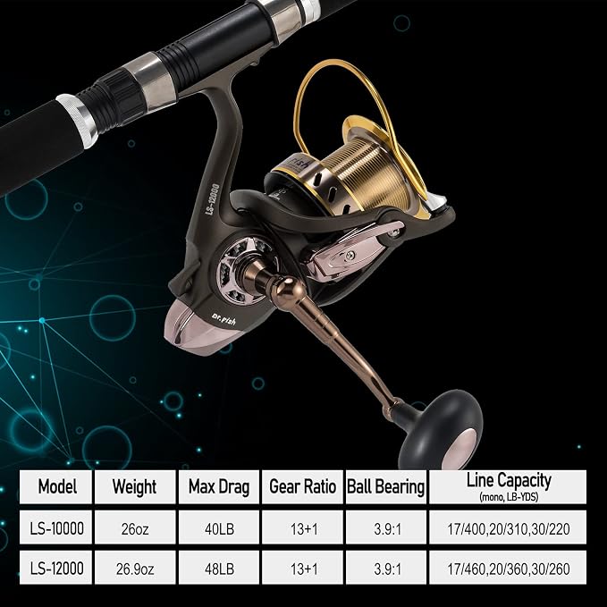 Dr.Fish Long Shot Spinning Reel, 10000/12000 Saltwater Surf Fishing Reel, 13+1 BBS, 48LB Max Drag, Ultra High Capacity, Heavy Duty Long Cast Offshore Trolling Surf Casting