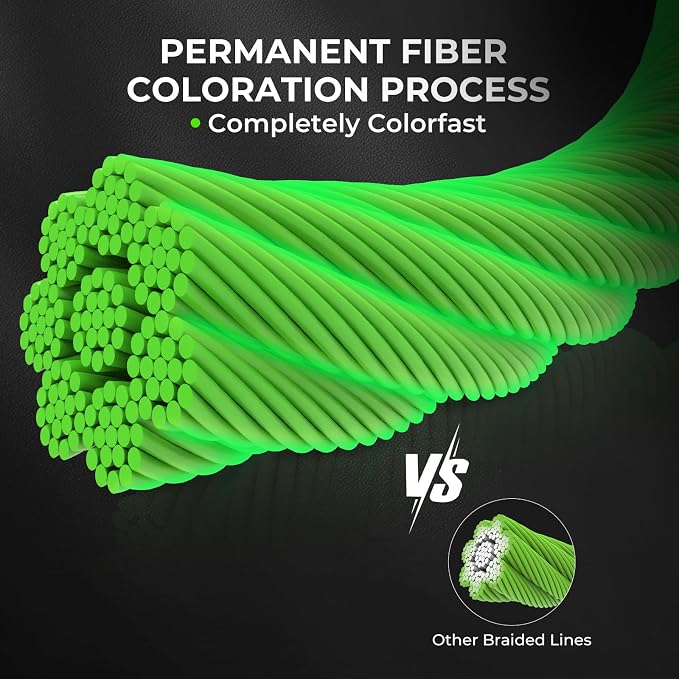 KastKing Superpower ColorShield Braided Fishing Line - Colorfast Braided Line, 100% Solution Dyed UHMWPE Fiber, Smooth & Strong Superline, Near Zero Stretch, Sensitive, High Abrasion Resistance