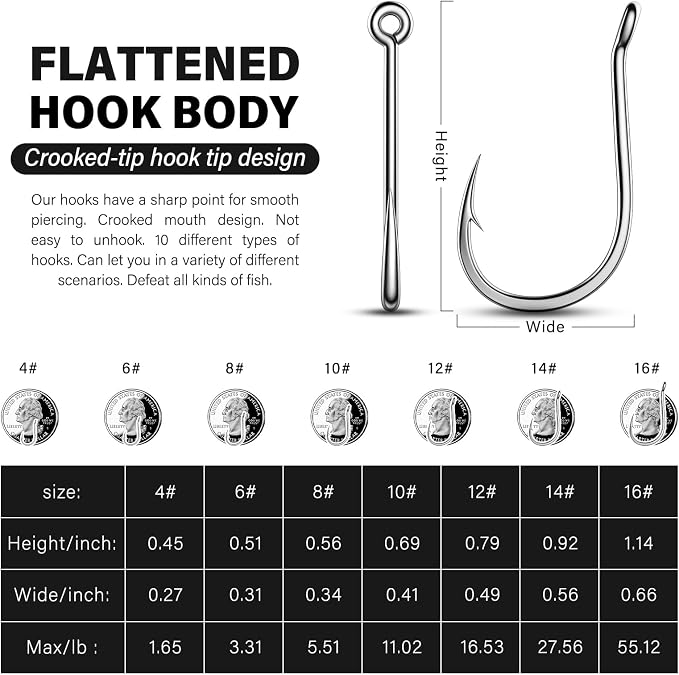 50PCS Sharp Barbed Fishing Hooks, High-Carbon Steel Ultra-Strong, Single Size with Hole for Easy Tying, Secure Portable Box Included – Ideal for Bank Fishing, Lure Fishing & All Conditions