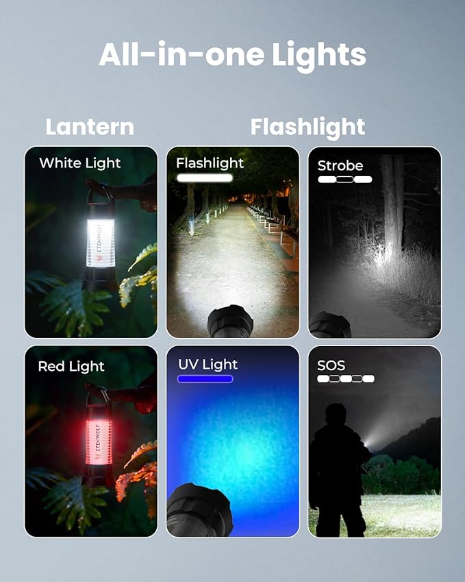 ETENWOLF Ultra Bright Camping Lantern, 1000LM LED Mini Flashlight Spotlight, 5000mAh Rechargeable Lantern with 6 Modes, Waterproof Portable Tent Light for Camping, Hiking, Power Outages & Emergencies