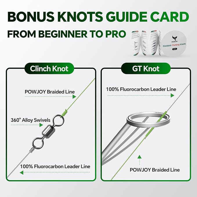 Ultra-Thin 20LB 8-Strand Braided Fishing Line 0.18mm with Knots Guide Card, Stronger than 4-Strand PE Line, Smooth as Silk & Longer Casting, Ideal for Bass Trout Fishing in Freshwater/Saltwater