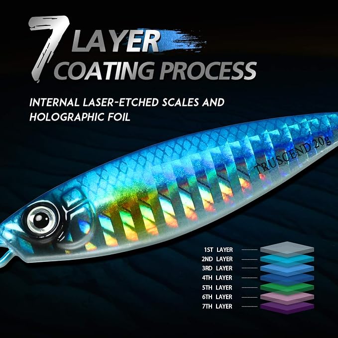 TRUSCEND Vibespinner Easy Catch Fishing Lures with BKK Hooks, Tail Spinner Baits with 4 Actions, Vibrating Swimming Flashing & Jigging for More Bites, Spoon Lures for Bass Trout Crappie Walleye Pike