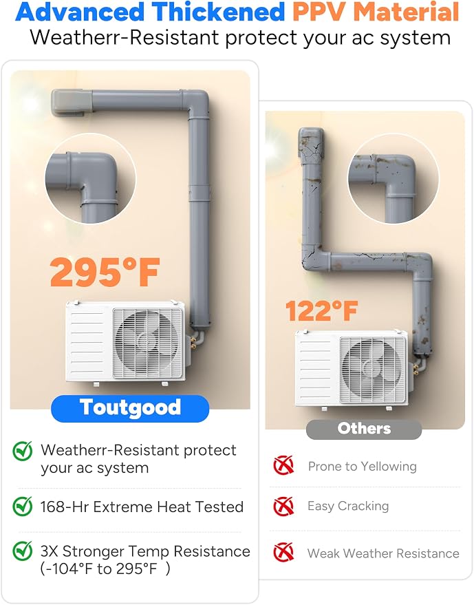 Brown Flat Elbow, Flexible Level Bend Cover Line Set Cover Kit Accessories for Ductless Air Conditioners and Heat Pumps, PVC Decorative Upgraded UV-Proof Strong& Durable (3" Fixed)