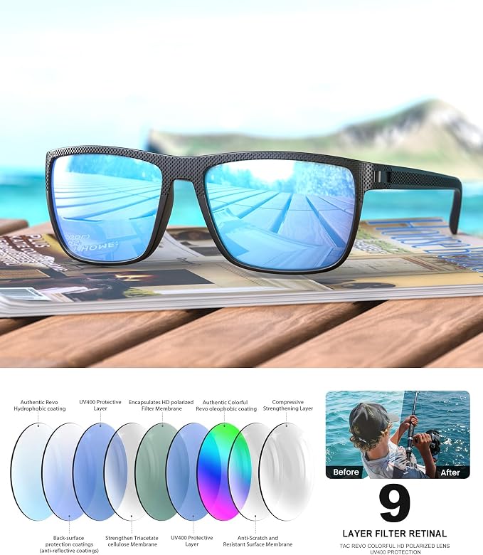 Sunglasses-Men Polarized Mens Sunglasses: Classic Women Sun Glasses UV Protection for Fishing