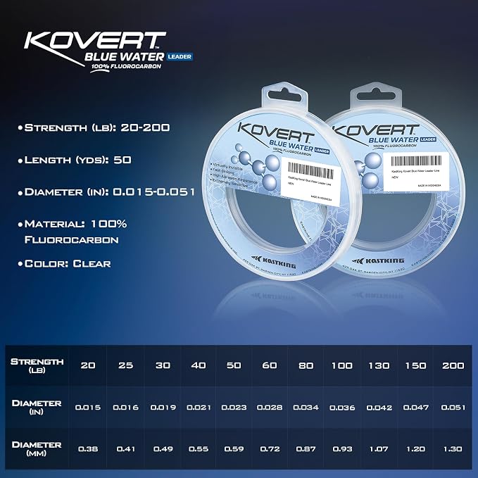 KastKing Kovert 100% Fluorocarbon Fishing Line - Clear Fishing Leader, High Sensitivity, Strong Knot Strength, Shock & Abrasion Resistant, Extreme Clarity, Ultra-Low Visibility, Fast Sinking