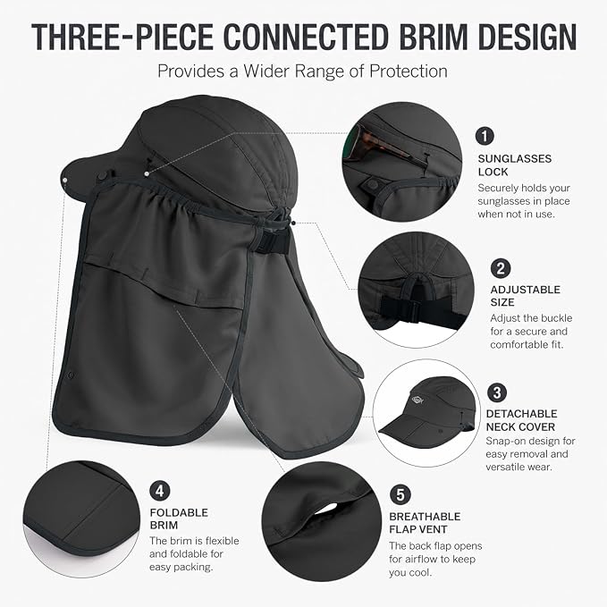 Palmyth Fishing Sun Hat with Detachable Neck Flap UPF 50+ Lightweight Hiking Hats Sunglass Lock Baseball Cap for Men Women