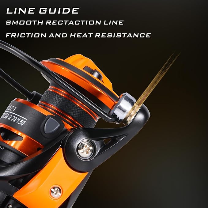 Sougayilang Spinning Combo – 5.2:1 Gear Ratio, 15LB Drag, IM6 Graphite 2-Piece Rod, M/MH Power, Stainless Steel Guides for Bass, Walleye, Catfish