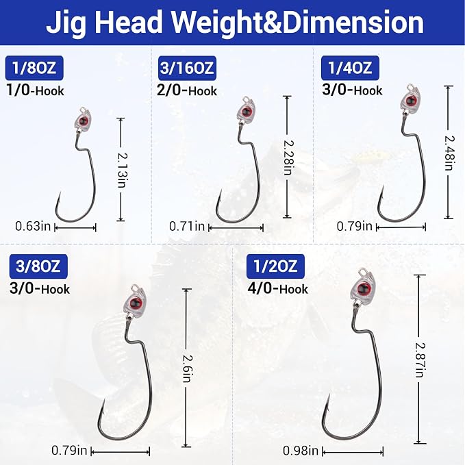 Vivid Fish Eyes Swimbait Jig Heads for Fishing, 15Pcs Swing Bass Jigheads Lifelike Weedless Jig Heads for Ned Rig or Texas Rig 1/8 3/16 1/4 3/8 1/2oz