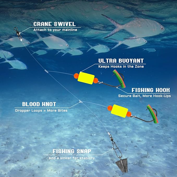 Pompano Rig Saltwater Surf Fishing Rigs – Double Drop Leader Rigs with Hooks, Floats, Beads & Snap – Easy Pre-Tied Terminal Tackle for Pompano, Whiting, Redfish