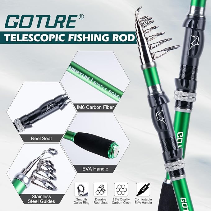 Goture Fishing Kits for Adult,Fishing Pole and Reel Combo, OpenSide Fishing Sling Tackle Storage Bag with 3 Tackle Boxes,Gift for Men