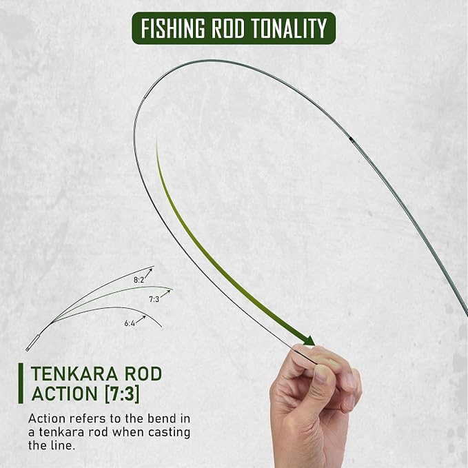 THKFISH Tenkara Fly Fishing Rod Kit 8.7ft/10.6ft/11.6ft 24T Carbon Fiber Telescopic Fly Fishing Combo Kit with Carrying Case Fishing Line and Flyfishing Lure for Streams, Trout, Bass, Salmon
