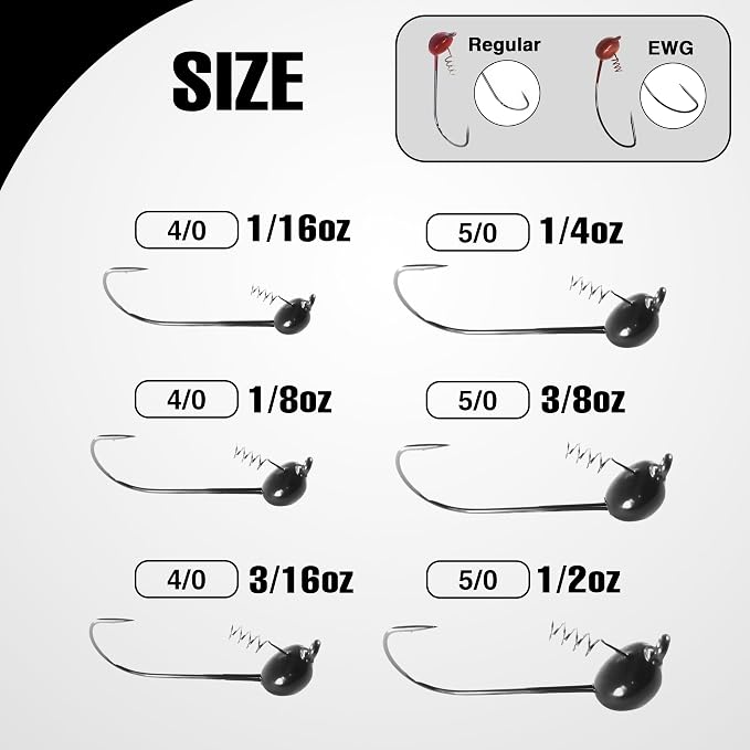Reaction Tackle Tungsten Shaky Head Jigs for Bass Fishing - Premium Fishing Hooks, Ideal Shaky Head Jig to Catch Big Bass and Other Fish - (5-Pack)