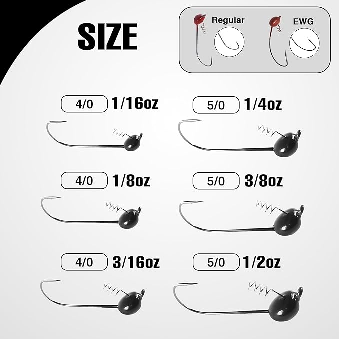 Reaction Tackle Tungsten Shaky Head Jigs for Bass Fishing - Premium Fishing Hooks, Ideal Shaky Head Jig to Catch Big Bass and Other Fish - (5-Pack)