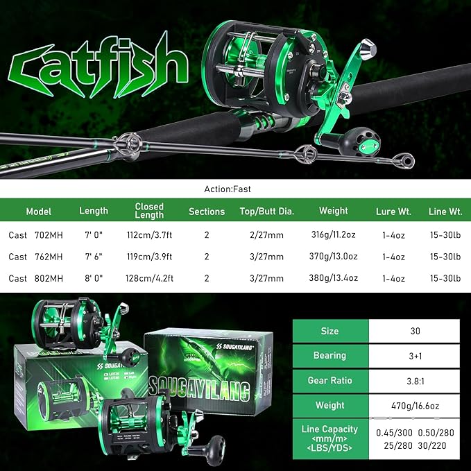 Sougayilang Catfish Rod and Reel Combo, 2-Piece MH Conventional Reel Fishing Combo, 25 lb Carbon Drag for Large Flathead and Blue Catfish, Saltwater-Ready for Salmon and Steelhead Bottom Fishing