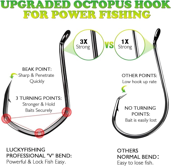 LUCKYFISHING Octopus Hooks Fishing Hooks for Saltwater Freshwater Offset Catfish Hooks for Bass Trout Redfish Fishing Hook Size 1 2 4 6 1/0-8/0 with 50/60/70/80/100PCS