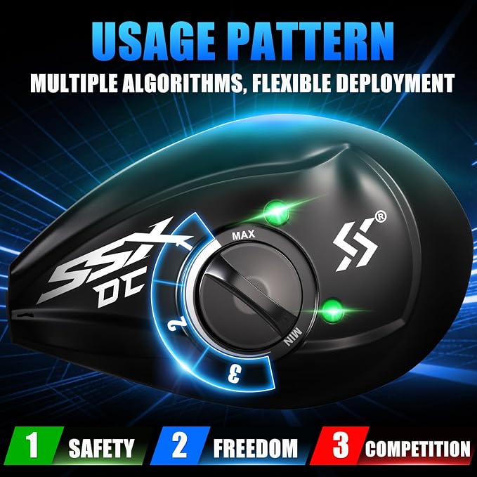 Sougayilang Baitcasting Reel with Digital Anti-Backlash Control - Smart Computer Braking System, 7.2:1 Gear Ratio, 18.5LB Max Drag-Easy Casting Baitcaster for Beginners & Bass Anglers