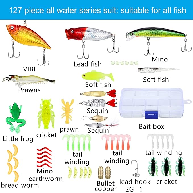 Sosation 134 Pcs Fishing Tool Fishing Tackle Box Kit and Equipment for Adults Beginner Gift, Hook Remover, Pliers Kit, Backpack Tackle Container Lures, Lip Gripper, Weigh Scale