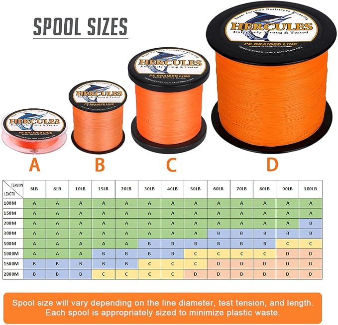 HERCULES Cost-Effective Super Strong 4 Strands Braided Fishing Line 6LB to 100LB Test for Salt-Water, 109/328 / 547/1094 Yards (100M / 300M / 500M / 1000M), Diam# 0.08MM - 0.55MM, Hi-Grade