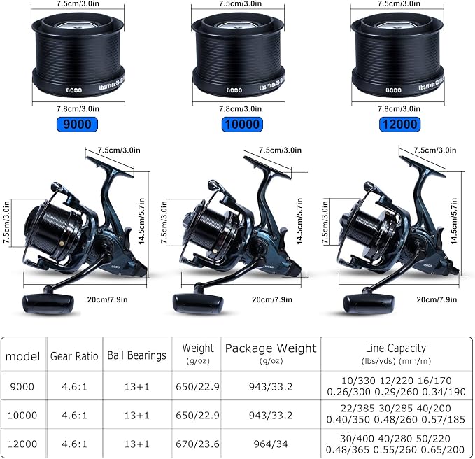 Sougayilang 10000/12000/14000 Surf Spinning Reel - 13+1 Stainless Bearings for Ultra Smooth Drag, Powerful Saltwater Fishing Reel for Heavy Duty Surf Casting