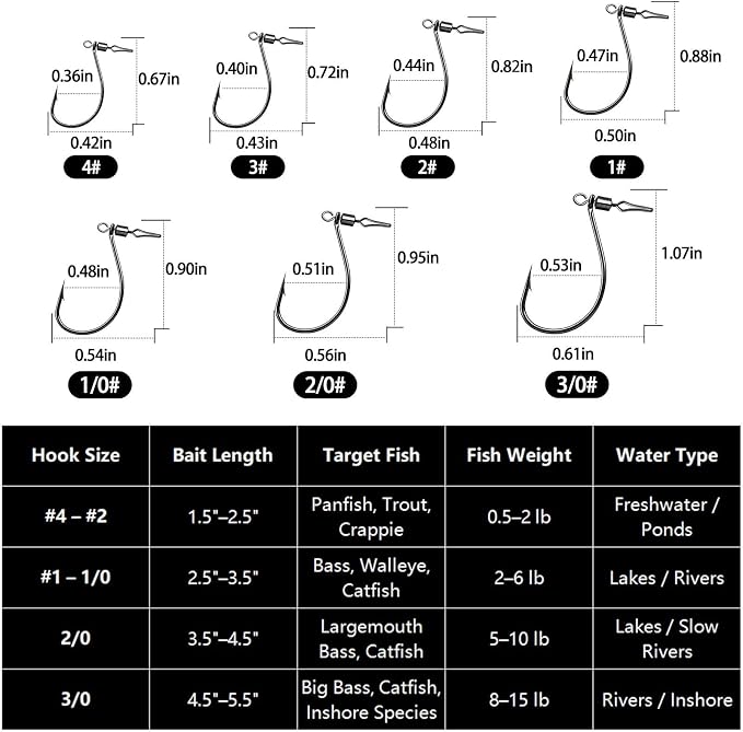FishTrip 30pcs Swivel Drop Shot Hooks Fishing Rig, EWG Dropshot Hook Rigging for Bass Fishing with Swivel Saltwater Freshwater Sizes 4, 3, 2, 1, 1/0, 2/0, 3/0